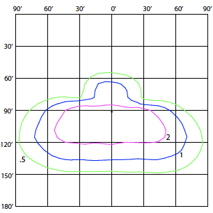 MLFP22G418CS Product Image