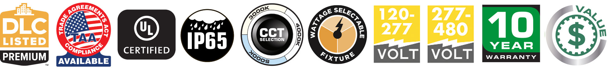 Slim AE Series Area Light Validation Icons